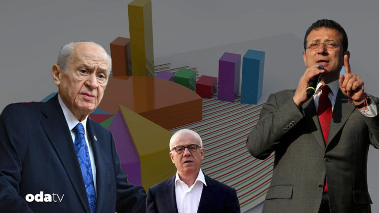 ertugrul-ozkok-yeni-anketi-acikliyor-bahcelinin-imamoglu-ve-yargi-cikisinin-perde-arkasi-temmuzda-dramatik-degisim-v8swlS7H.jpg